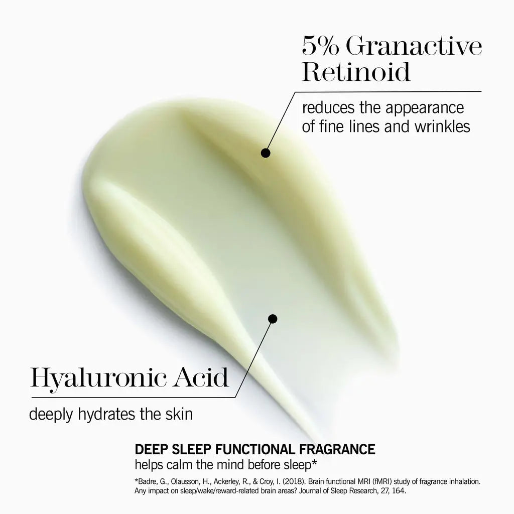 Deep Sleep 5% Retinoid Complex This Works