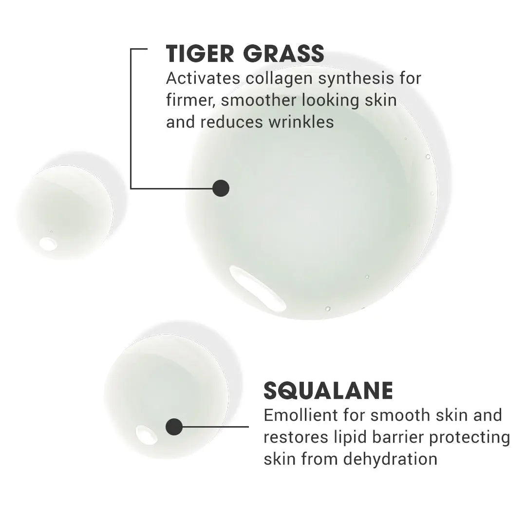 FACE 4WARD - SERUM Shakeup Cosmetics