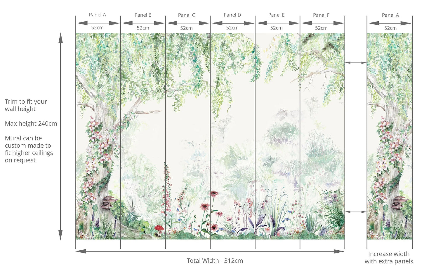 Flower Forest Mural Style Wallpaper Katie Hipwell Design