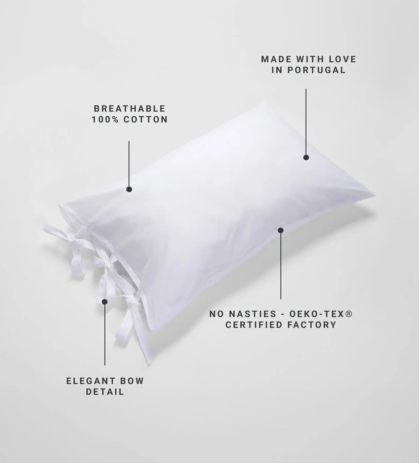 Glassette Cloud 100% Cotton Pillowcase The Secret Linen Store