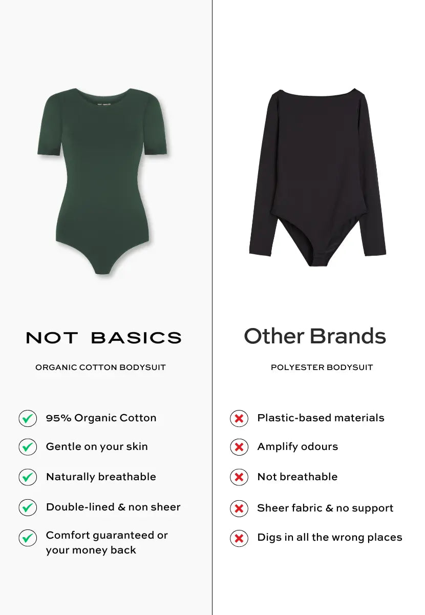 Organic Cotton Crew Bodysuit, Burnt Olive Pantee