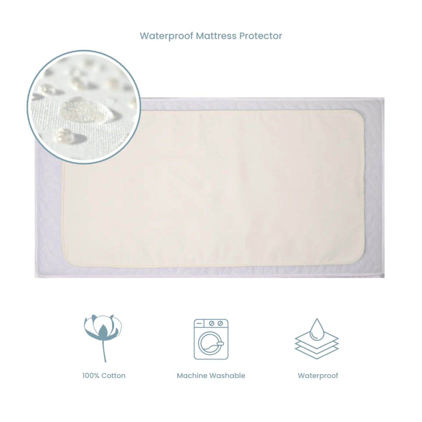 Supreme Alba Mini Cot Bed, Mattress & Bedding Bundle Tutti Bambini