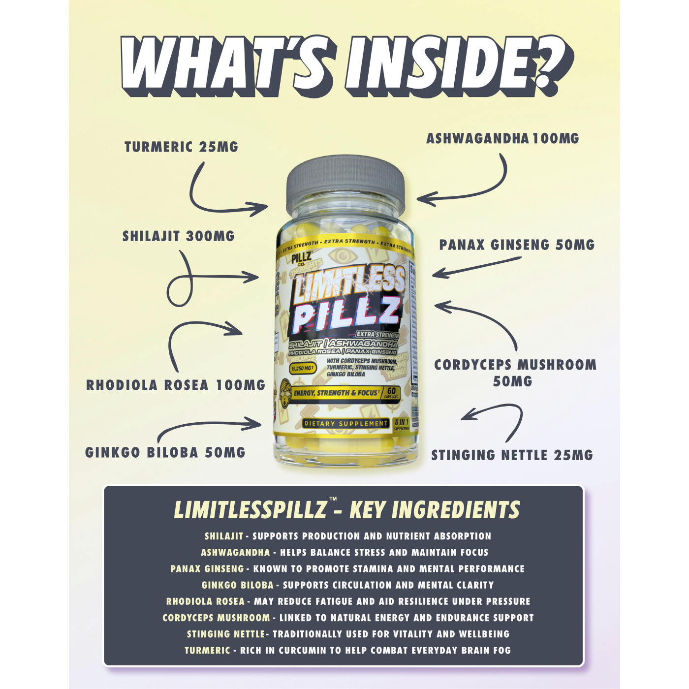 LimitlessPillz™ – 8-in-1 Shilajit Complex with Ashwagandha, Panax Ginseng, Rhodiola, Turmeric, Ginkgo, Nettle & Cordyceps Mushrooms PILLZ CO.