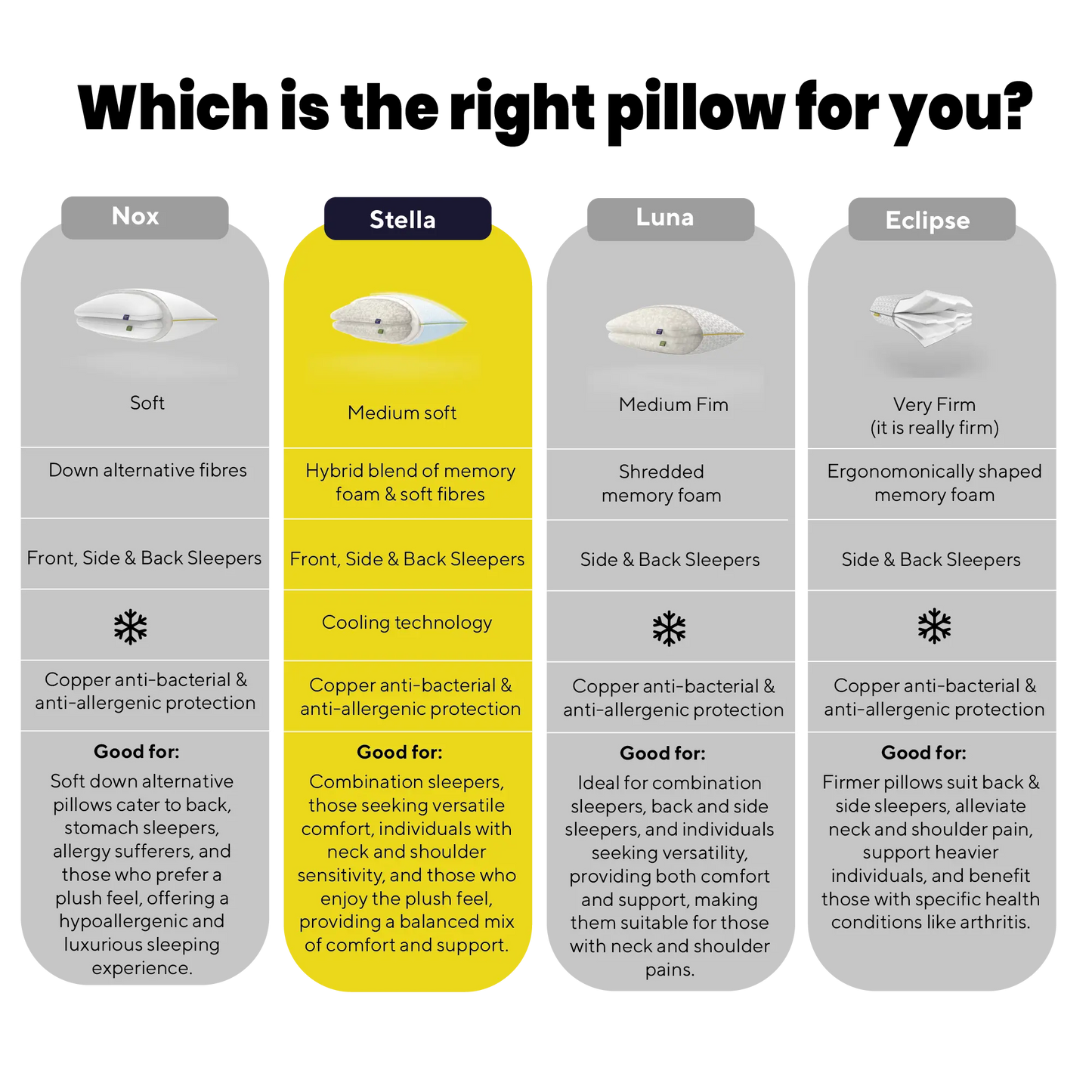 Brightr® Stella pillow Refurbished Brightr® Sleep