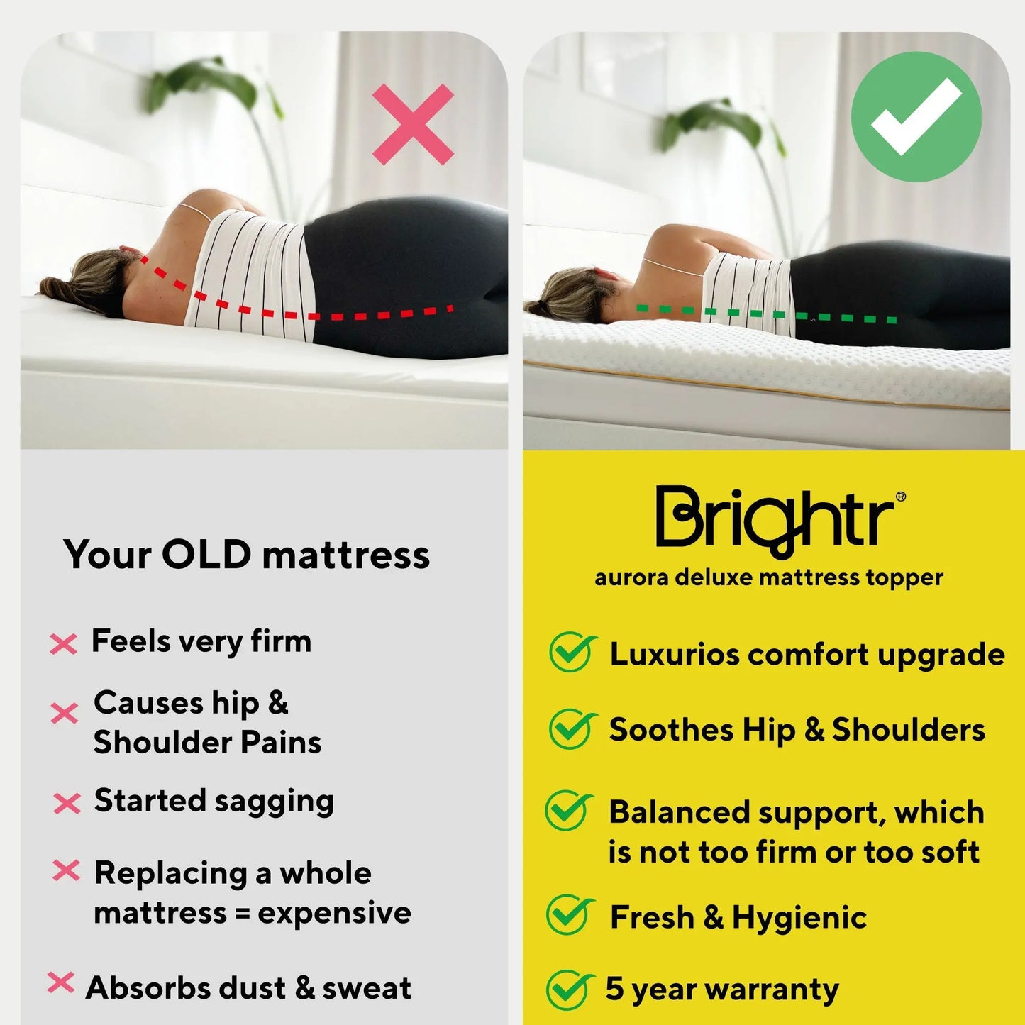 Brightr® Aurora Deluxe mattress topper Refurbished Brightr® Sleep