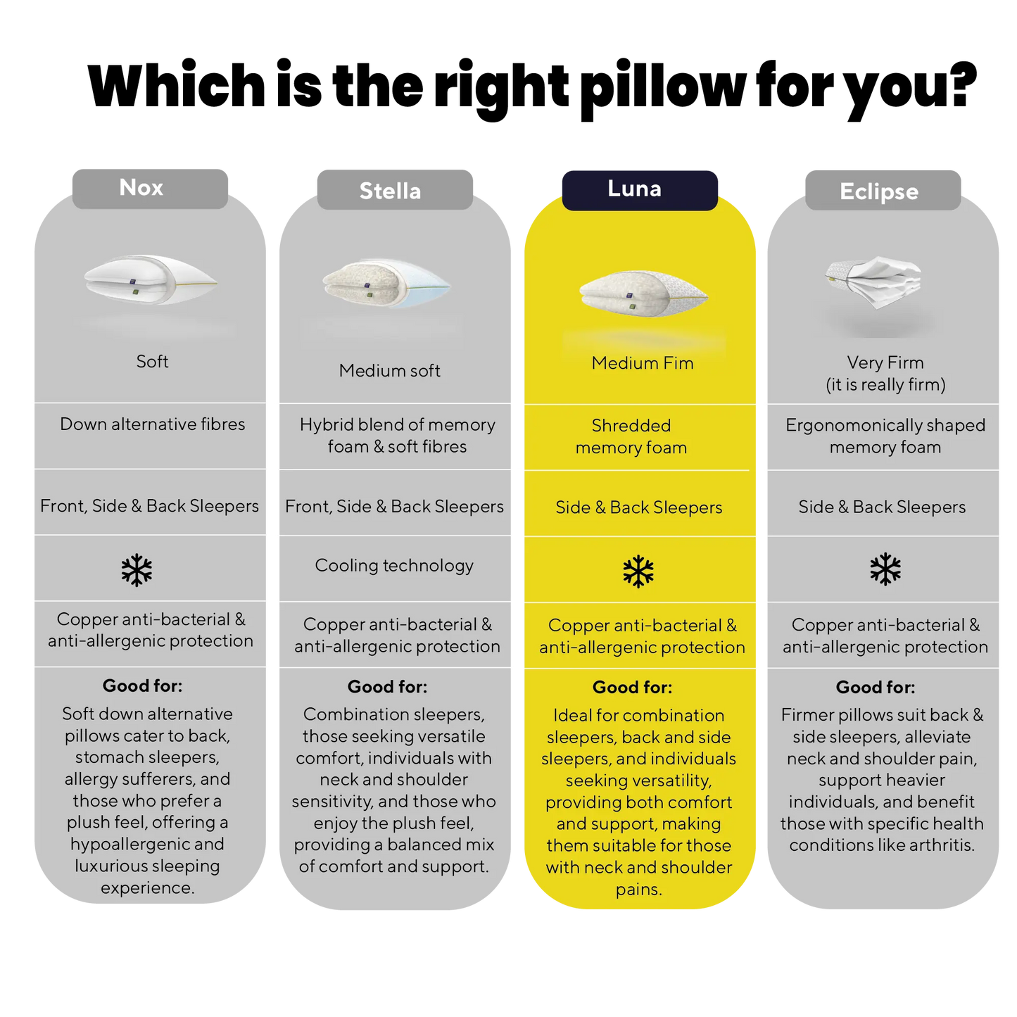 Brightr® Luna pillow Refurbished Brightr® Sleep