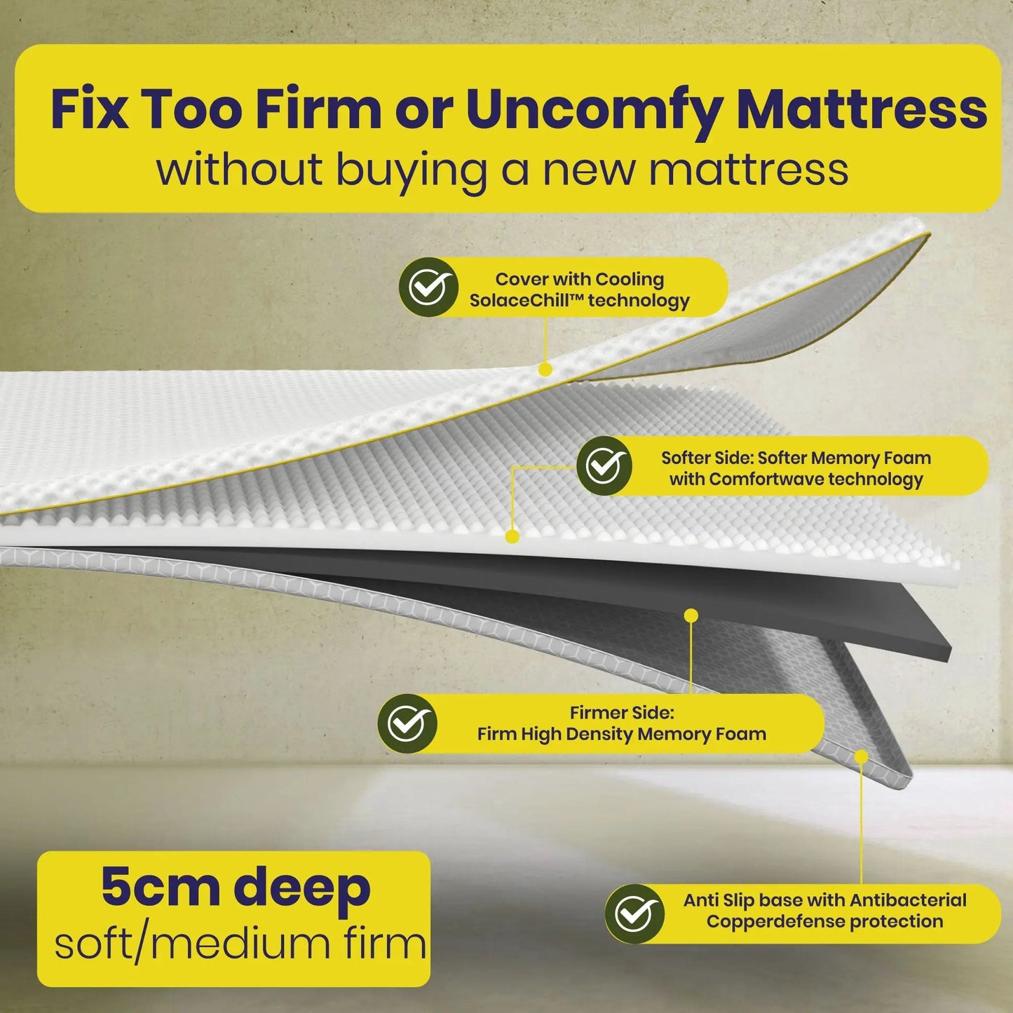 Brightr® Aurora  2 in 1 Memory Foam mattress topper Brightr® Sleep