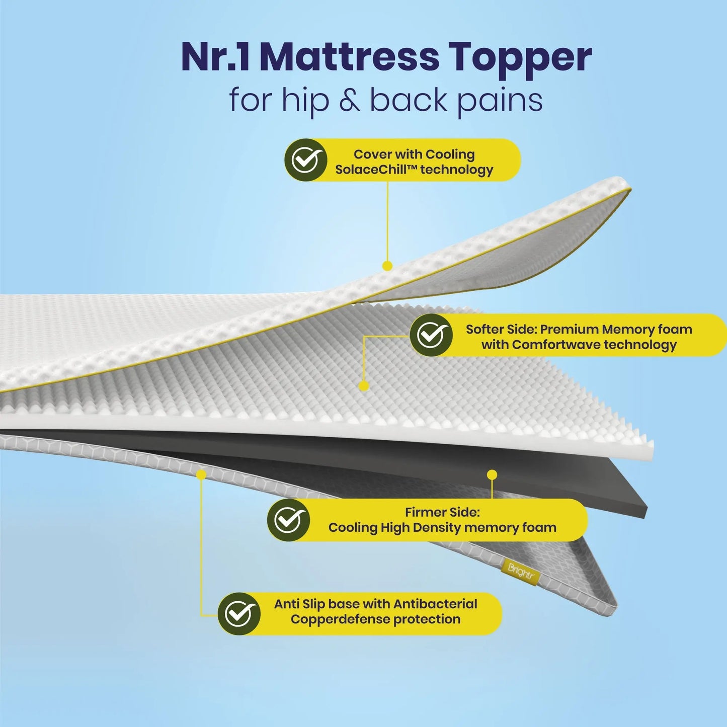 Brightr® Aurora Best Mattress Topper for Back Pain Brightr® Sleep