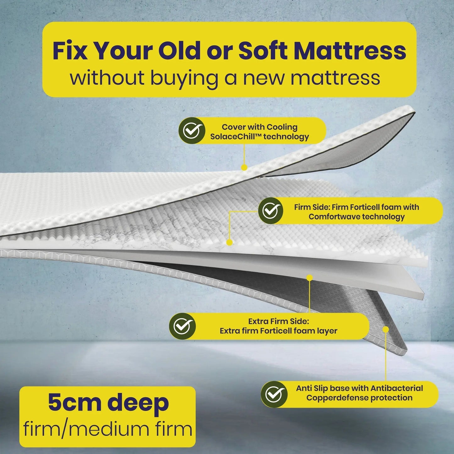 Brightr®  Titan Mattress Topper Refurbished Brightr® Sleep