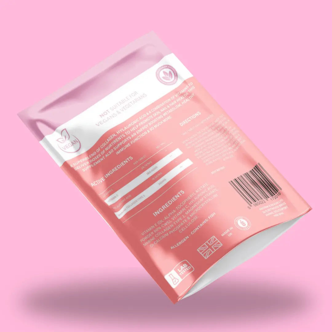 Collagen Complex Reform and Revive