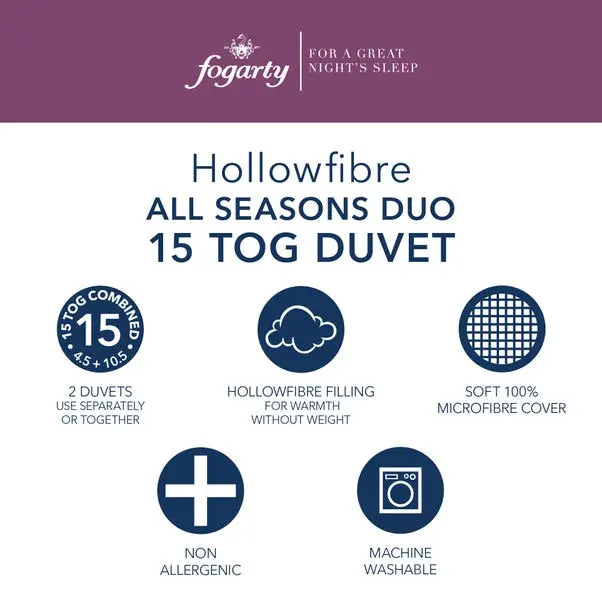 Fogarty Duo 4.5 + 10.5 Tog All Seasons Duvet Dunelm