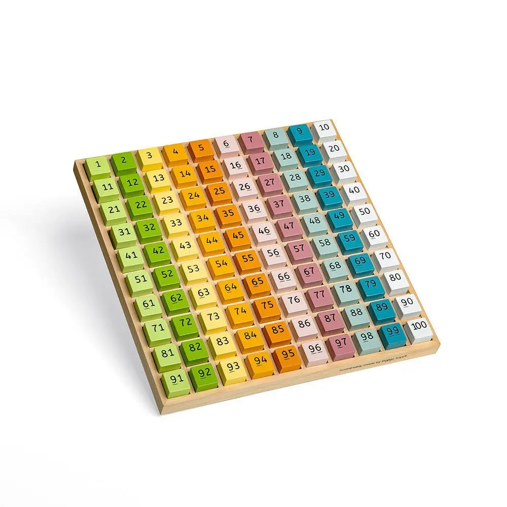 Fsc Number Tray Toby Tiger