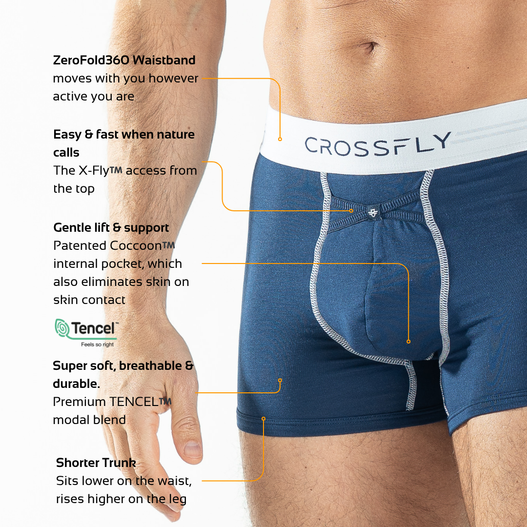 3-Pack: IKON X Men's 3" Trunks - Navy/White Crossfly