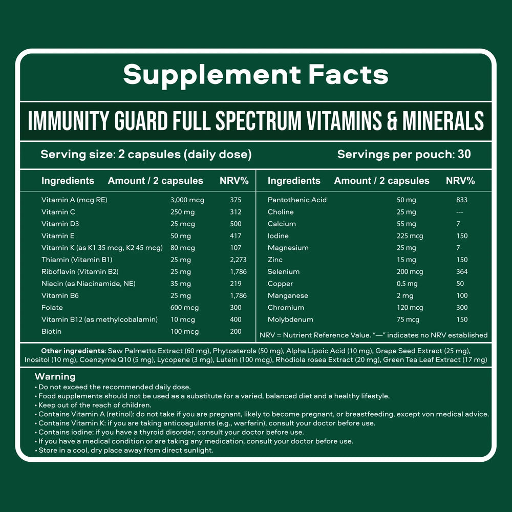 Immunity Guard - Full Spectrum Vitamins & Minerals BetterMan Labs