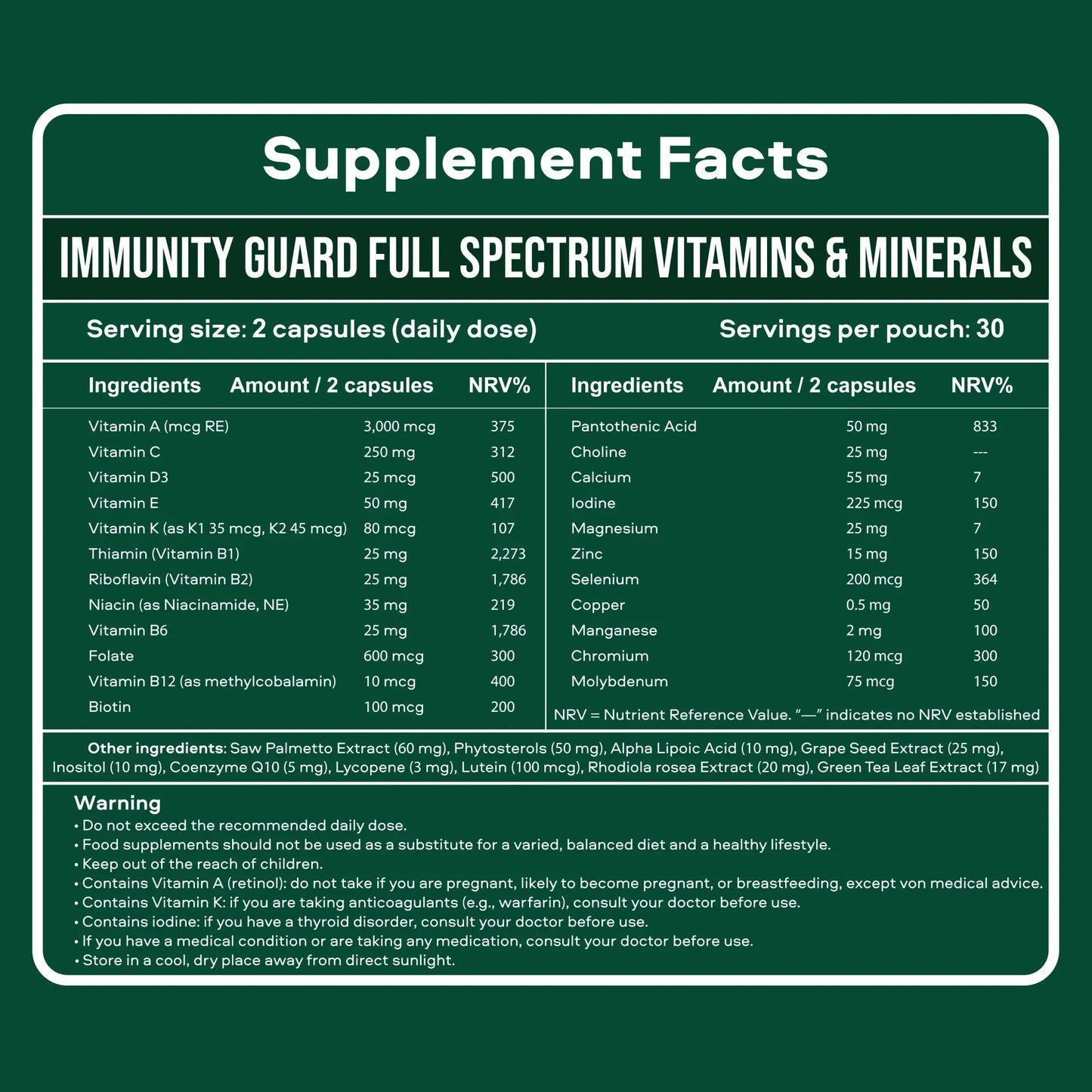 Immunity Guard - Full Spectrum Vitamins & Minerals BetterMan Labs