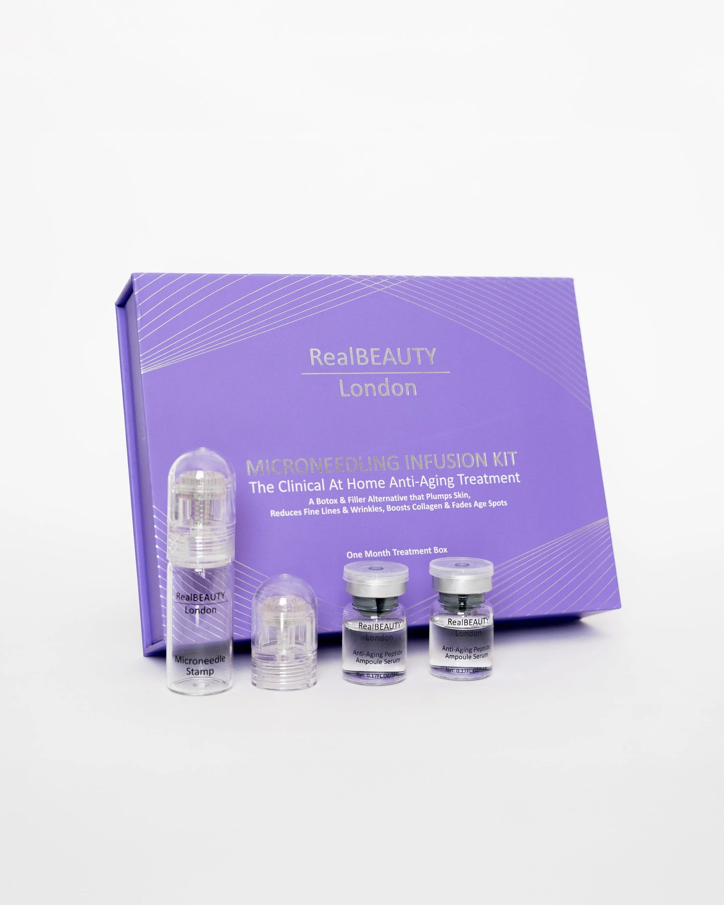 Micro Needling Facial Infusion Kit Real Beauty London