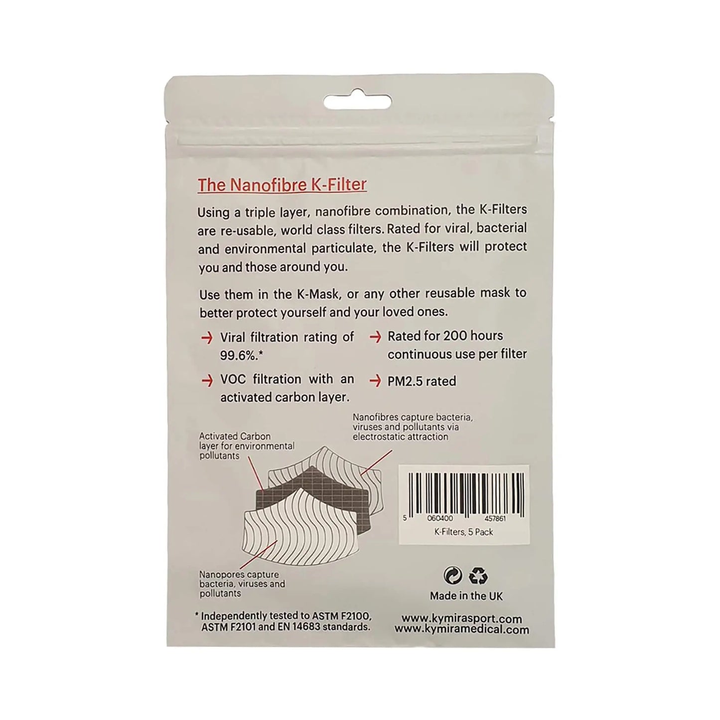 Nanofibre K-Filters KYMIRA