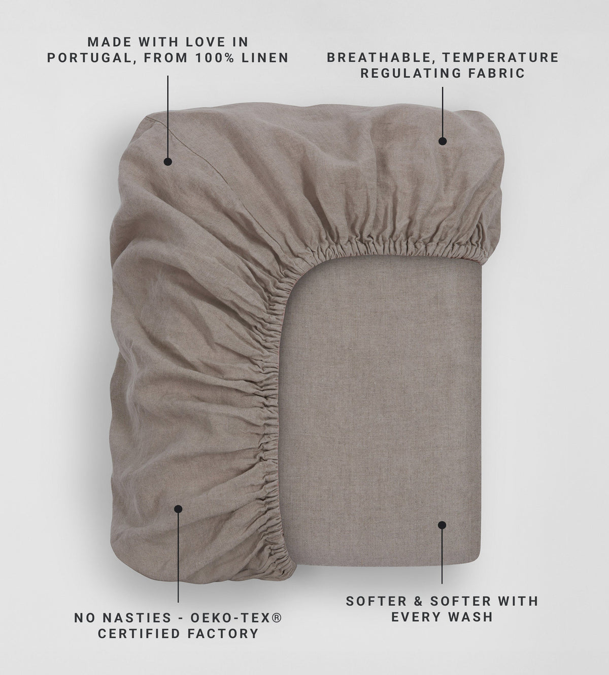 Natural 100% Linen Euro Fitted Sheet - The Secret Linen Store