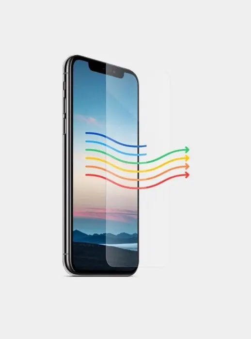 Anti Light Tempered Glass Screen Protector iPhone