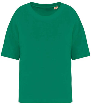 Malachite Green