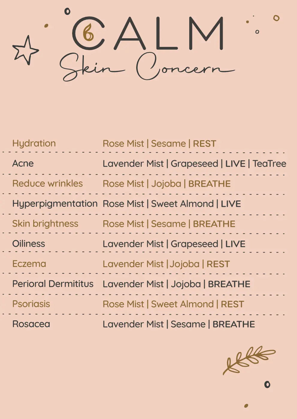 Personalised Face Care Set bcalm