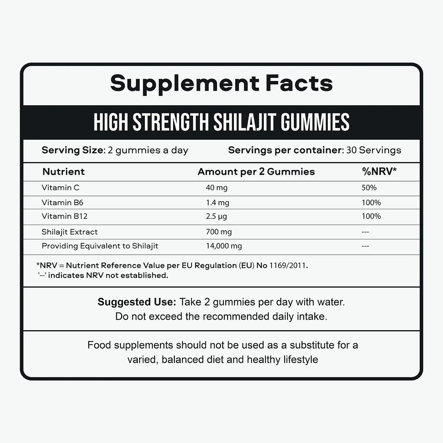Shilajit Gummies BetterMan Labs