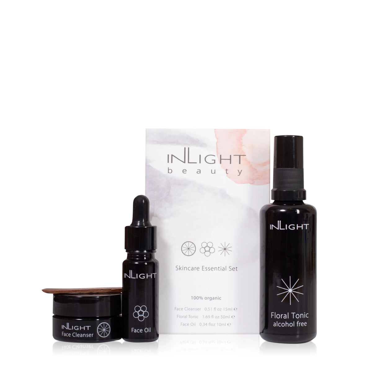 Skincare Essential Set Inlight Beauty