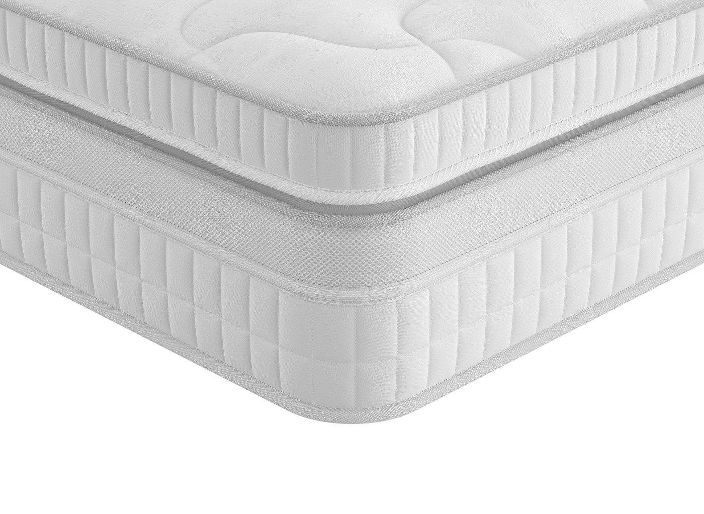 Sleepeezee Beatrice Mattress Dreams