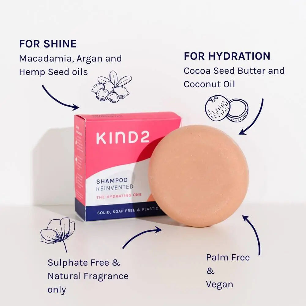 The Hydrating Bundle KIND2