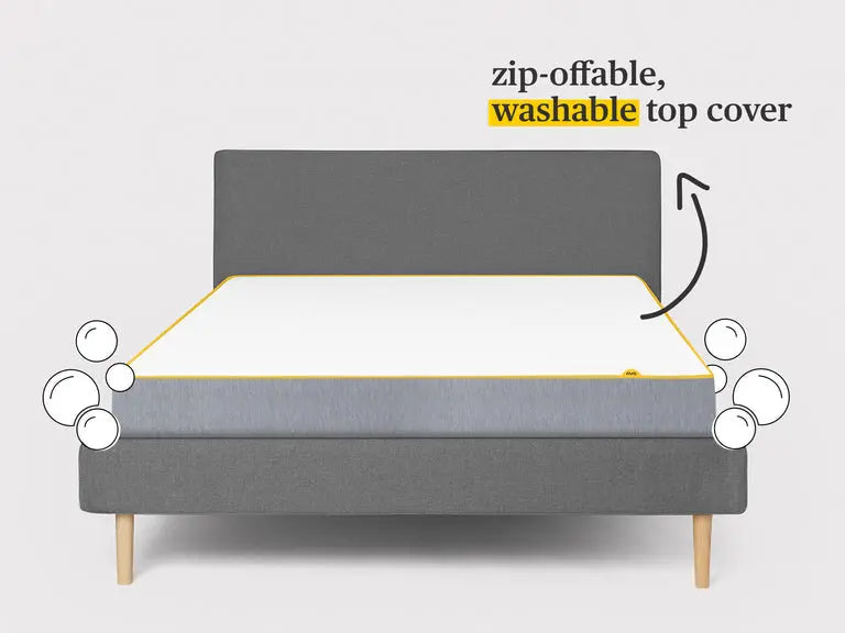 Eve Sleep The Original Hybrid Mattress - removable top cover detail