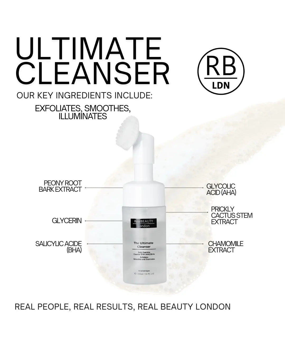The Ultimate Cleanser Real Beauty London