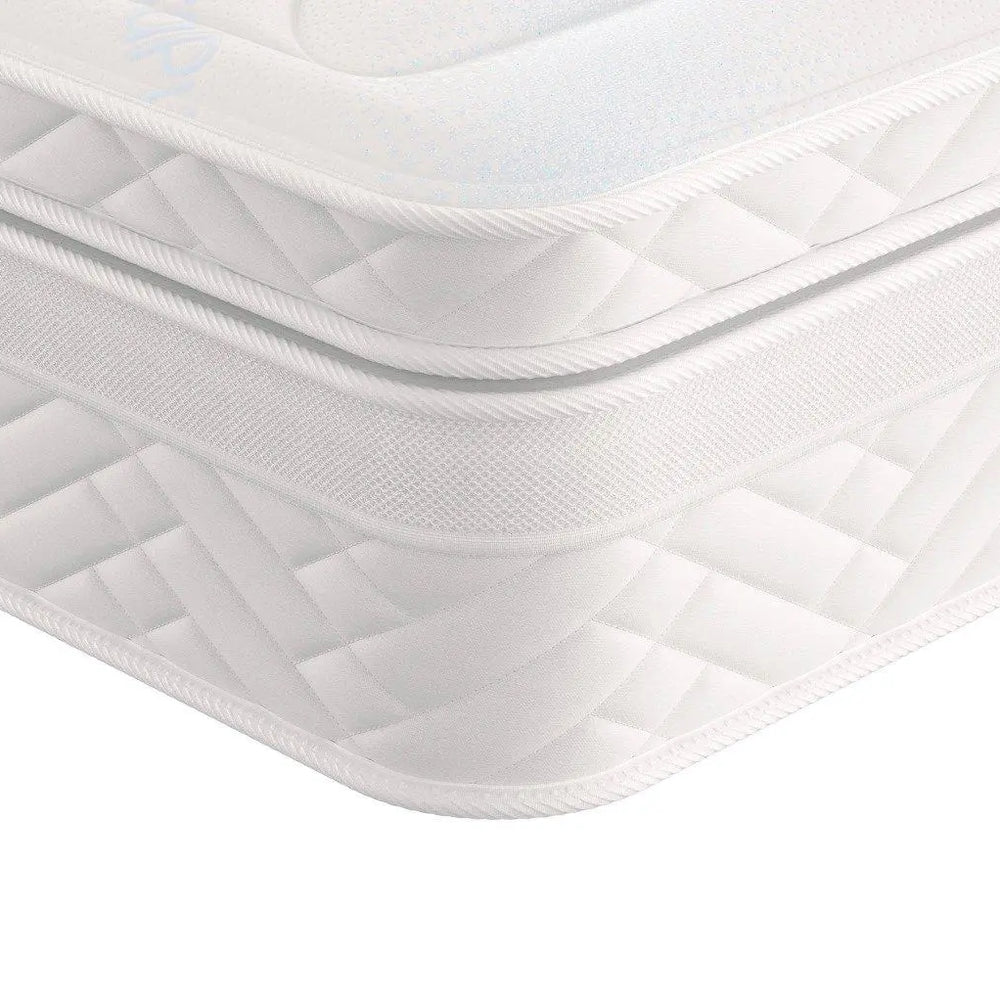 Therapur® ActiGel® Glacier 6800 Mattress Dreams