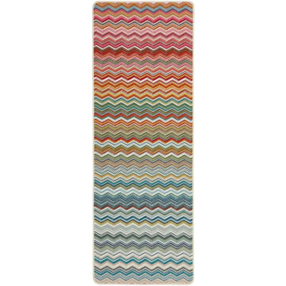 Washable Indoor Mat Stripe Design The Rugs