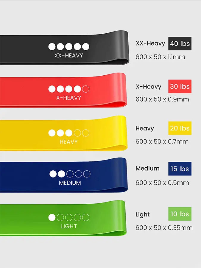 Yoga Studio Resistance Loop Bands - 5 Pack Inc Bag Yoga Studio Store