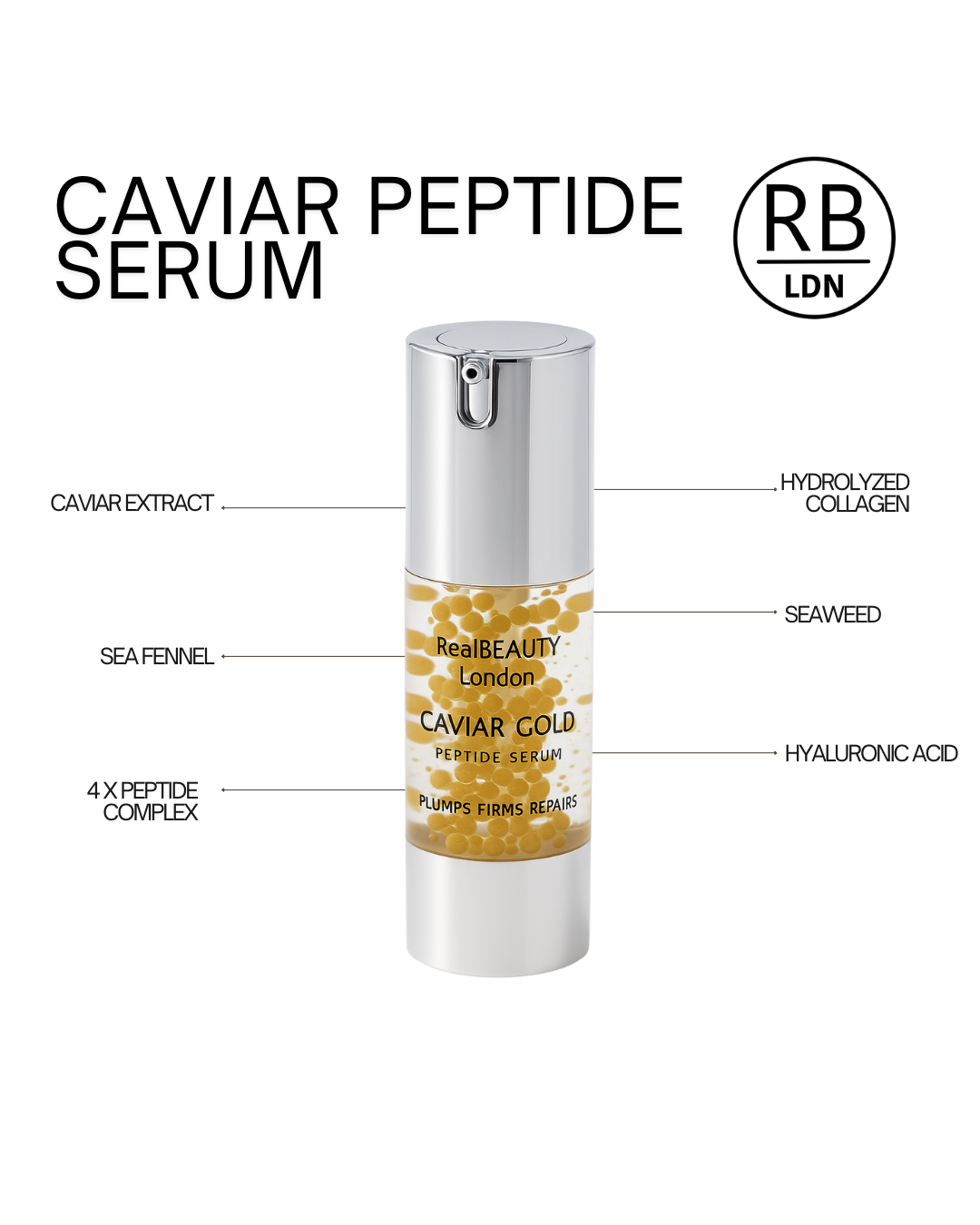 Caviar Gold Peptide Face Serum Real Beauty London