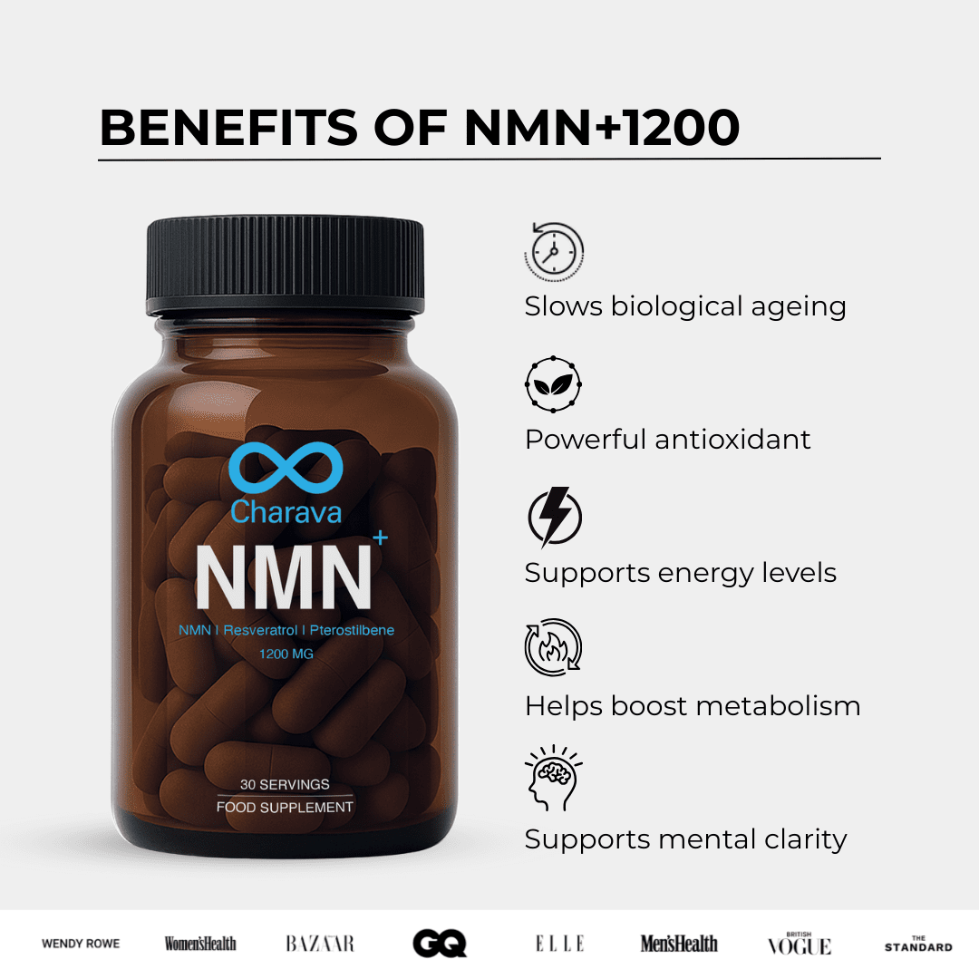 NMN+1200 (NMN, Resveratrol, Pterostilbene) Charava UK