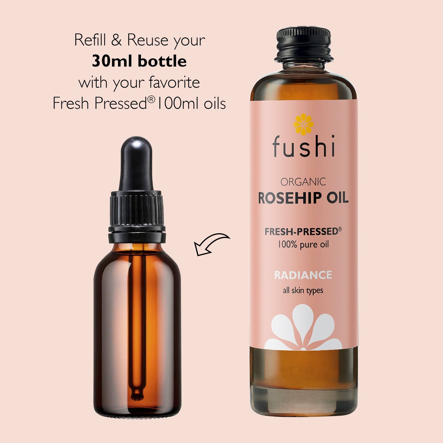Reusable Glass Bottle 30ml (Includes Dropper) Fushi Wellbeing