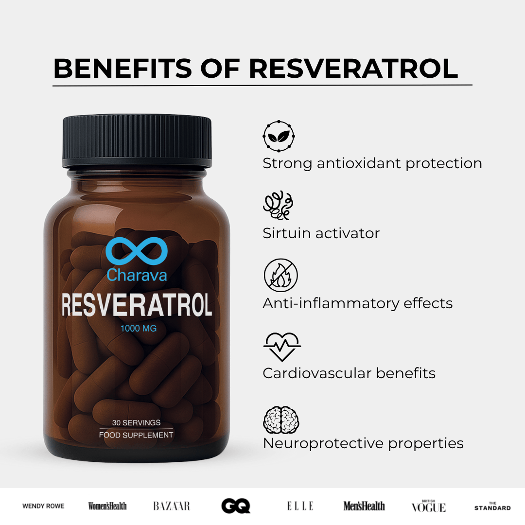 Resveratrol 1000mg Charava UK