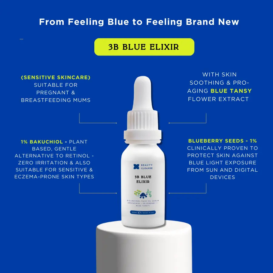 3B Blue Elixir Bio-Retinol Face Serum Beauty Cleanse Skincare